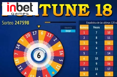 Fortune 18